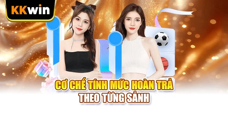 Cơ chế tính mức hoàn trả theo từng sảnh